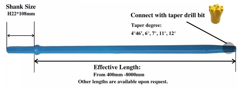 Tapered drill rods