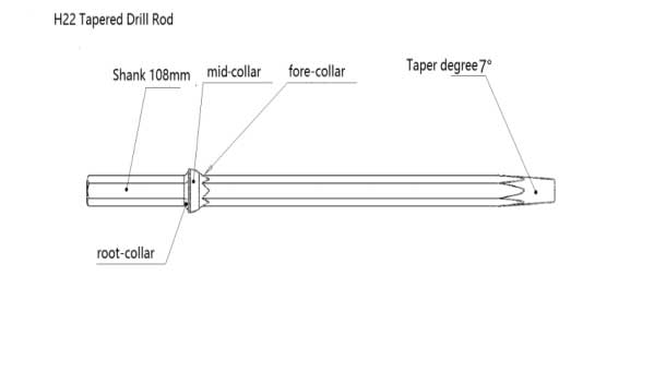 G30 Taper Drill Rods